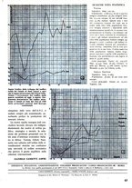 giornale/TO00085551/1940/unico/00000241