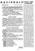 giornale/TO00085551/1940/unico/00000421