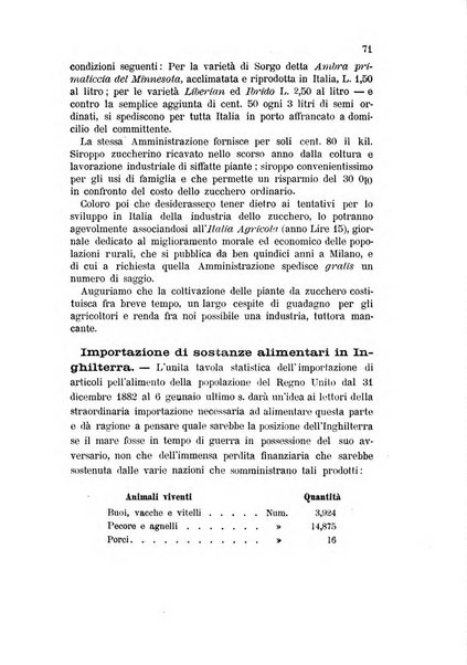 L'agricoltura pratica organo ufficiale del Comizio agrario di Firenze