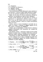 giornale/TO00108241/1883/unico/00000116