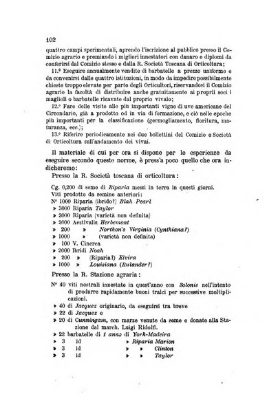 L'agricoltura pratica organo ufficiale del Comizio agrario di Firenze