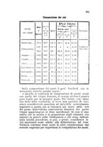 giornale/TO00108241/1884/unico/00000363