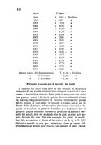 giornale/TO00108241/1884/unico/00000394