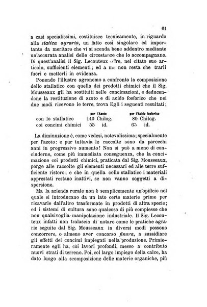 L'agricoltura pratica organo ufficiale del Comizio agrario di Firenze