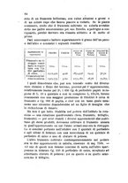 giornale/TO00108241/1885/unico/00000072