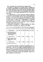 giornale/TO00108241/1885/unico/00000073