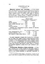 giornale/TO00108241/1885/unico/00000146