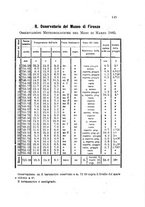 giornale/TO00108241/1885/unico/00000151