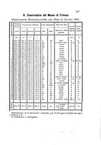 giornale/TO00108241/1885/unico/00000255