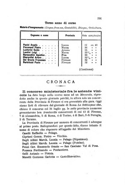 L'agricoltura pratica organo ufficiale del Comizio agrario di Firenze