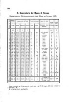 giornale/TO00108241/1885/unico/00000303