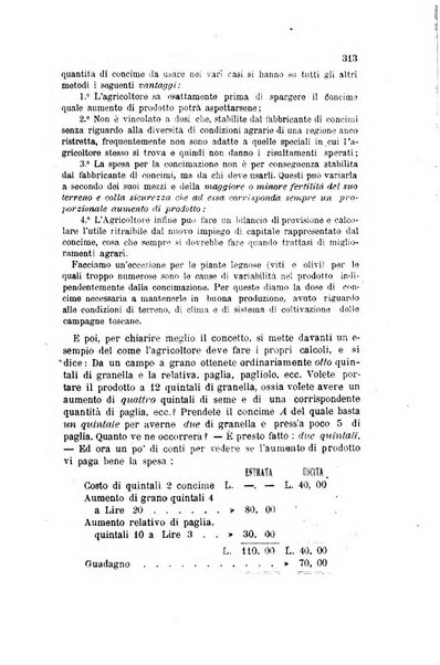 L'agricoltura pratica organo ufficiale del Comizio agrario di Firenze