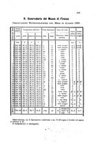 giornale/TO00108241/1885/unico/00000327