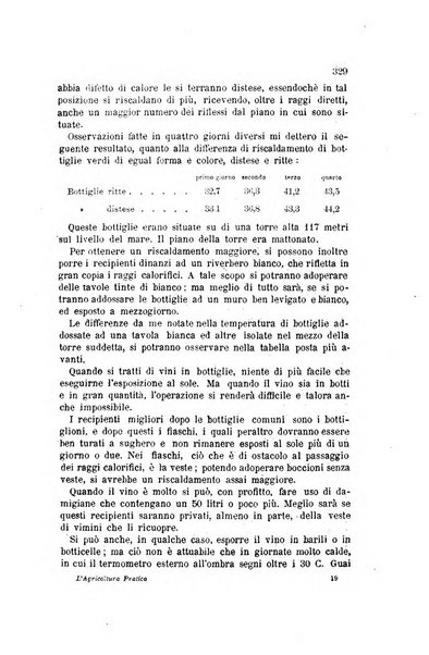 L'agricoltura pratica organo ufficiale del Comizio agrario di Firenze