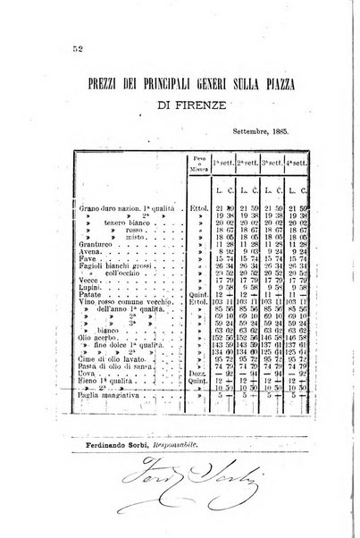 L'agricoltura pratica organo ufficiale del Comizio agrario di Firenze