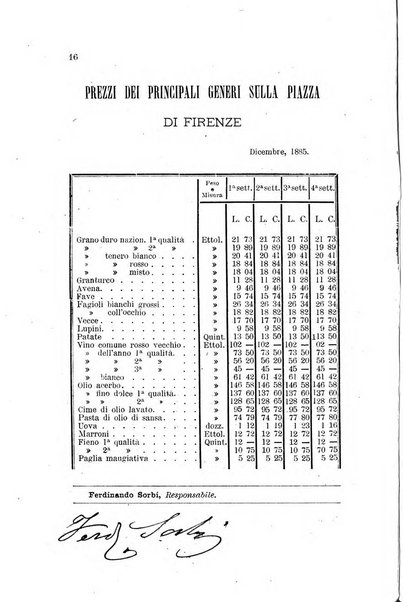 L'agricoltura pratica organo ufficiale del Comizio agrario di Firenze