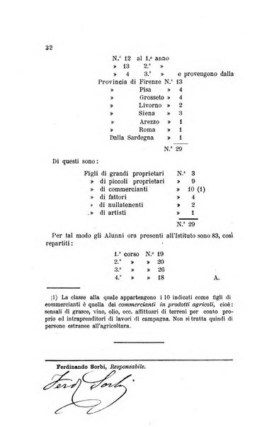 L'agricoltura pratica organo ufficiale del Comizio agrario di Firenze