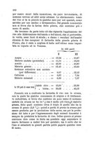 giornale/TO00108241/1886/unico/00000128