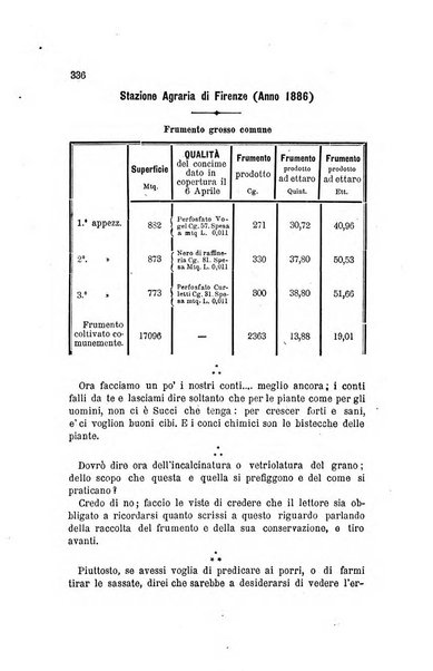 L'agricoltura pratica organo ufficiale del Comizio agrario di Firenze