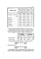 giornale/TO00108241/1887/unico/00000069