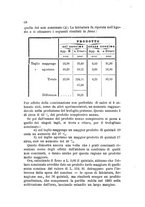 giornale/TO00108241/1887/unico/00000090