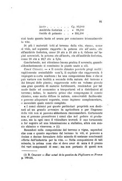 L'agricoltura pratica organo ufficiale del Comizio agrario di Firenze