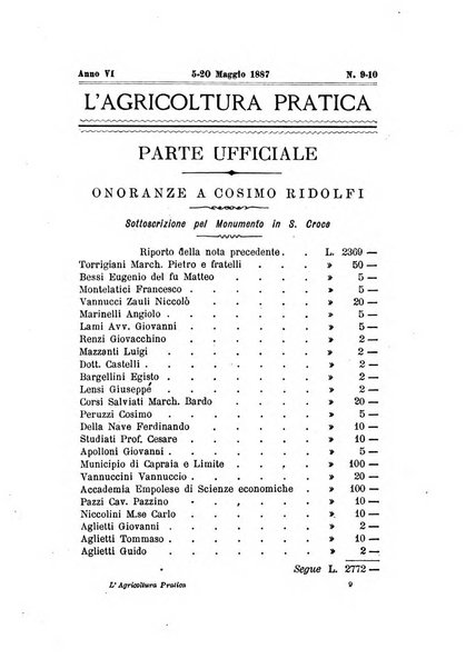 L'agricoltura pratica organo ufficiale del Comizio agrario di Firenze
