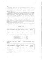 giornale/TO00108241/1887/unico/00000196