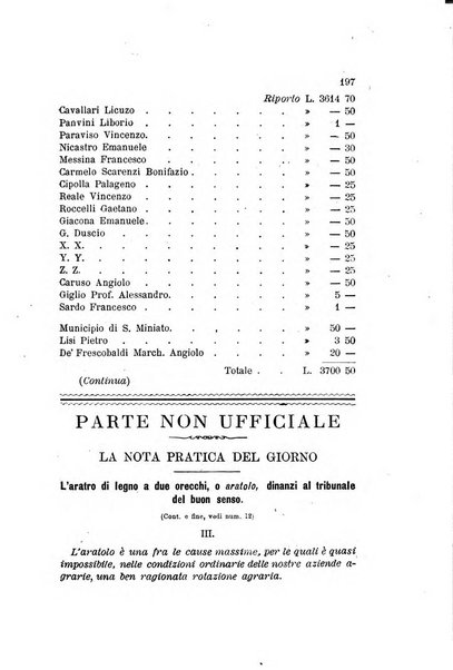 L'agricoltura pratica organo ufficiale del Comizio agrario di Firenze