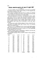 giornale/TO00108241/1887/unico/00000322