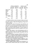 giornale/TO00108241/1887/unico/00000339