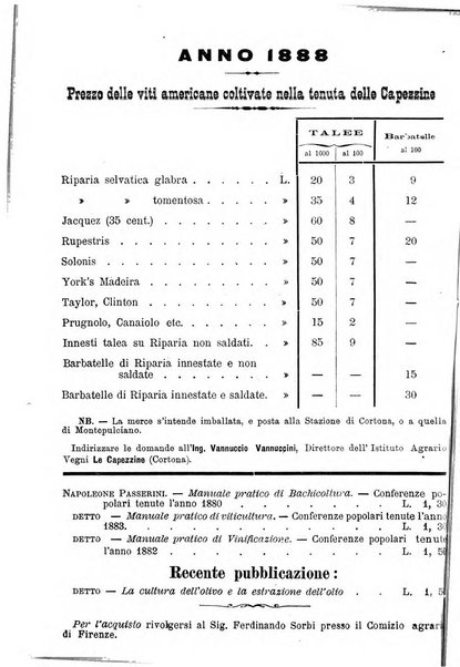 L'agricoltura pratica organo ufficiale del Comizio agrario di Firenze