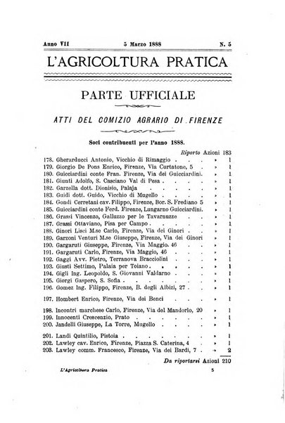 L'agricoltura pratica organo ufficiale del Comizio agrario di Firenze