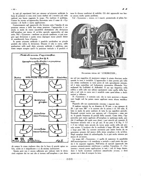 L'ala d'Italia rivista mensile di aeronautica