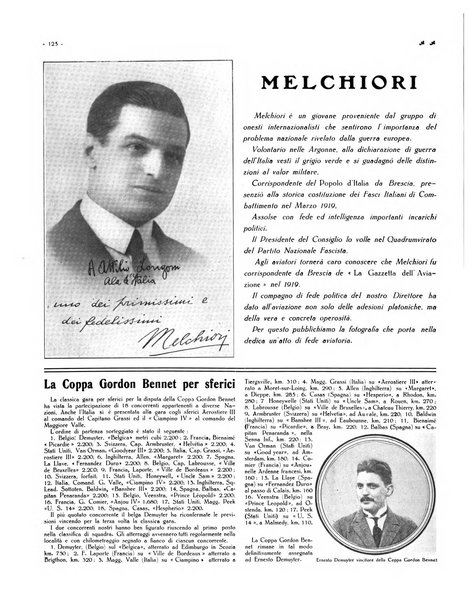 L'ala d'Italia rivista mensile di aeronautica