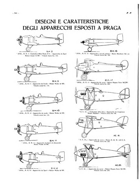 L'ala d'Italia rivista mensile di aeronautica