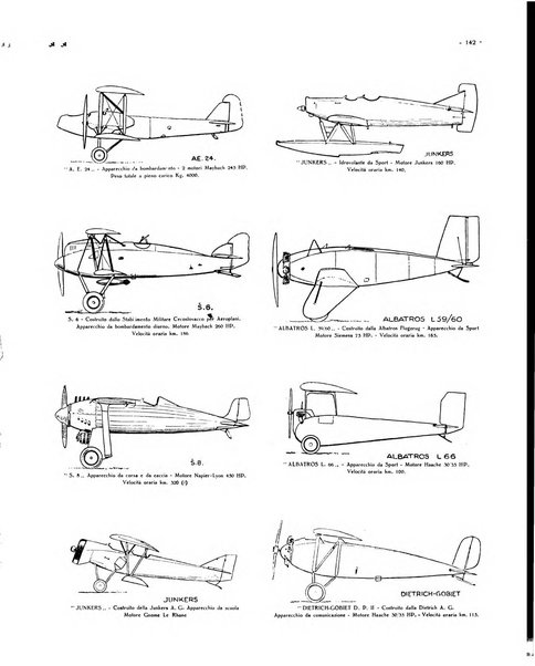 L'ala d'Italia rivista mensile di aeronautica