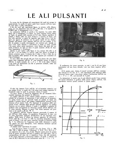 L'ala d'Italia rivista mensile di aeronautica