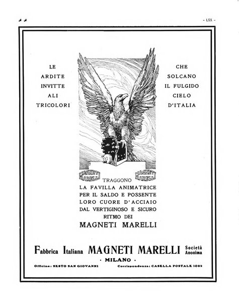 L'ala d'Italia rivista mensile di aeronautica