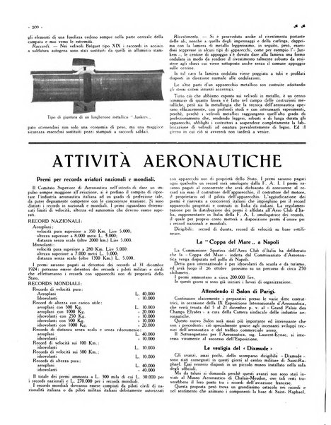 L'ala d'Italia rivista mensile di aeronautica