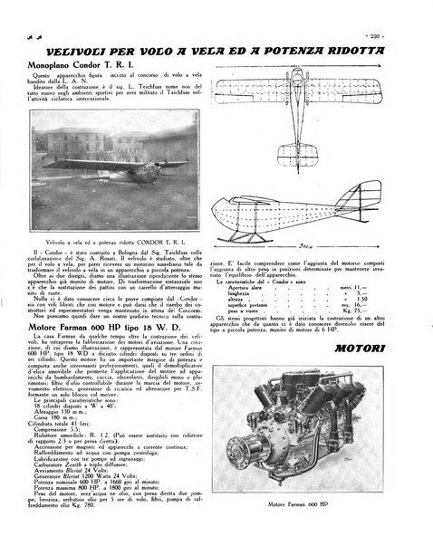 L'ala d'Italia rivista mensile di aeronautica