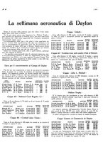 giornale/TO00113347/1924/v.2/00000171