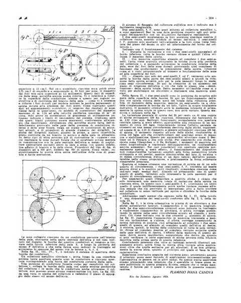 L'ala d'Italia rivista mensile di aeronautica