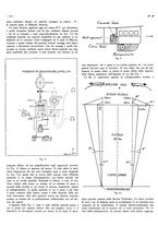 giornale/TO00113347/1924/v.2/00000216