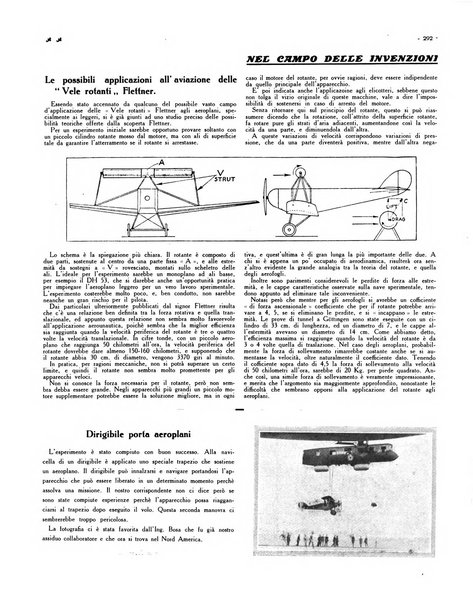 L'ala d'Italia rivista mensile di aeronautica