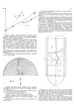 giornale/TO00113347/1925/v.1/00000079