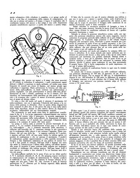 L'ala d'Italia rivista mensile di aeronautica