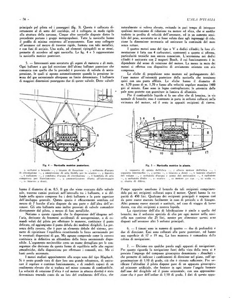 L'ala d'Italia rivista mensile di aeronautica