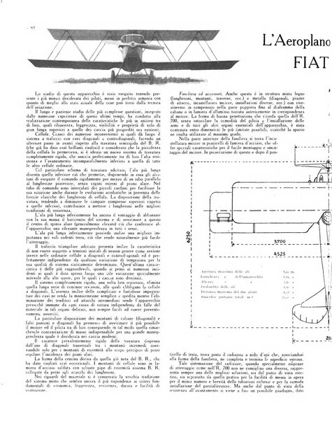 L'ala d'Italia rivista mensile di aeronautica