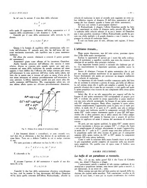 L'ala d'Italia rivista mensile di aeronautica